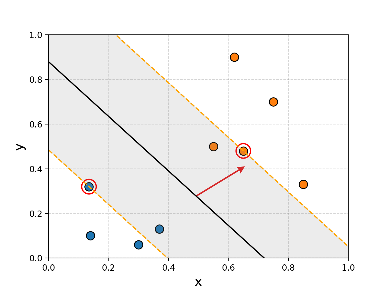 It's 10pm, I'm not coming up with a caption